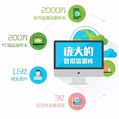 互聯網碰撞企業,專業咨詢服務也要&ldquo;定制化&rdquo;