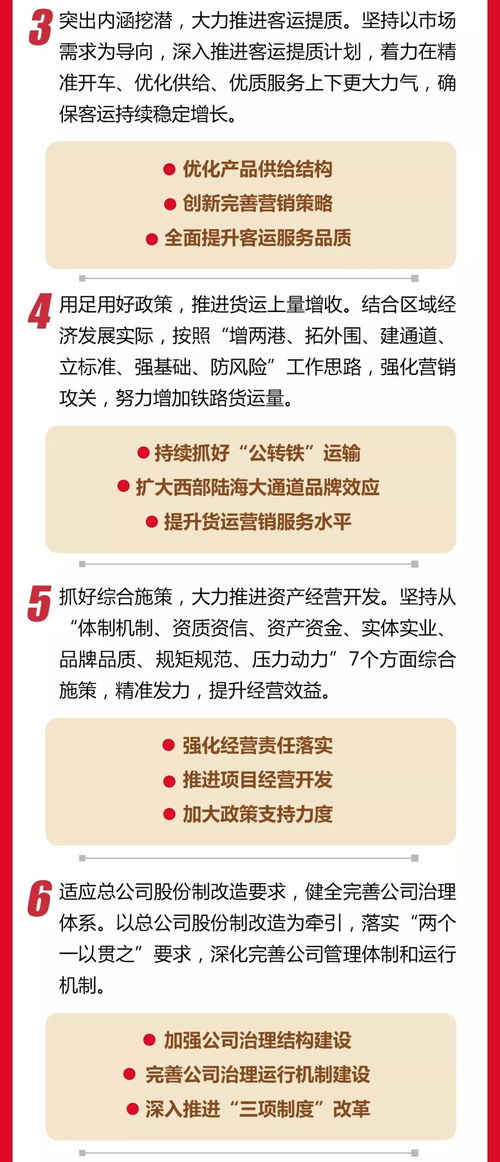 一圖讀懂南寧局集團公司一屆二次職代會年度生產(chǎn)經(jīng)營管理工作報告