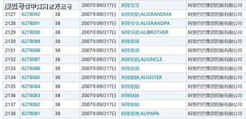 阿里回應“京西”命名爭議，公開征集新公司名稱